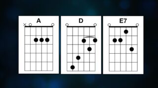 Guitar Chords feature