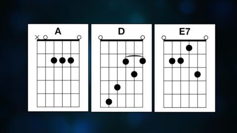 Guitar Chords feature