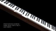 Piano/Synth Keyboard Model