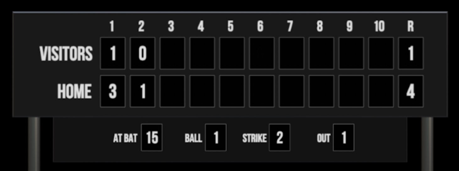 Baseball Scoreboard 3D Model