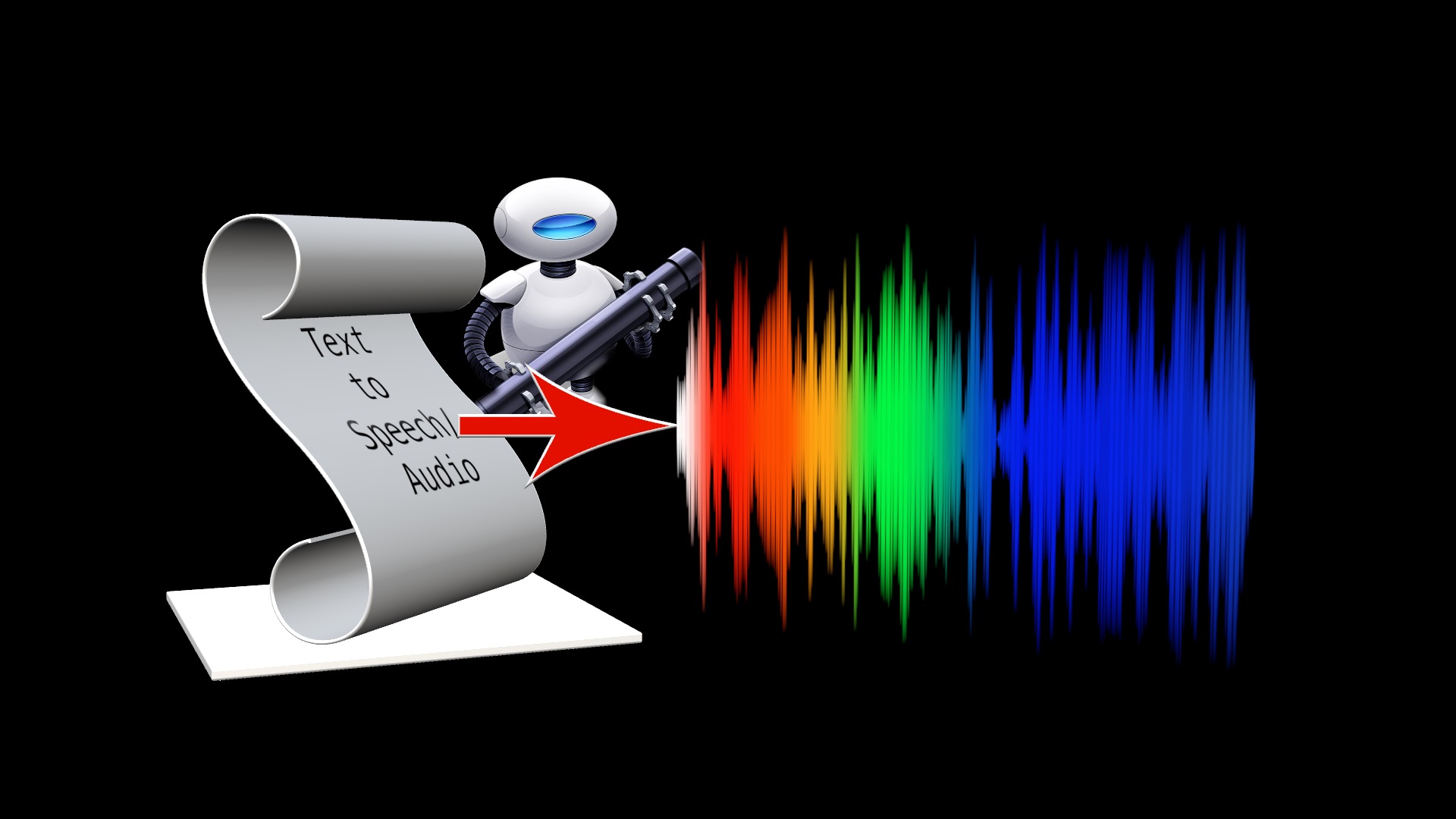 Text To Audio Tools Convert Text Without Recording FCPXTemplates   Text2audiofeature2 