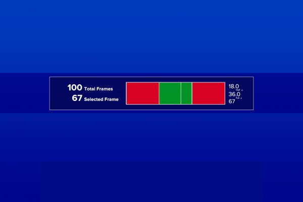 S•C Retimer User Guide