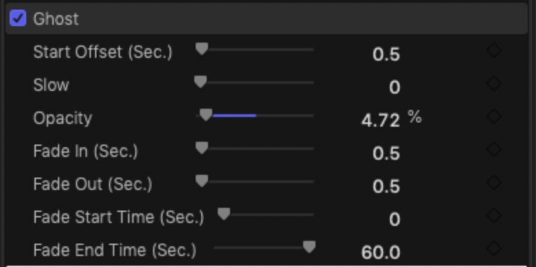 Ghost Parameters