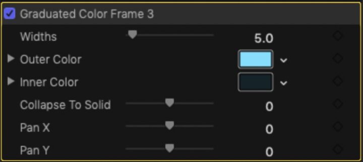 Graduated Color Frame — Interesting frame/border effect