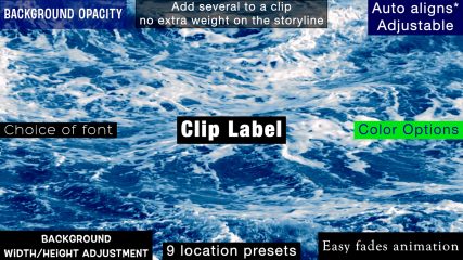 Clip Label - featuring location examples